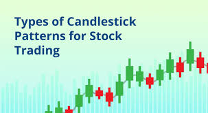 7 Bullish Reversal Patterns for Crypto and Stock Trading 2025