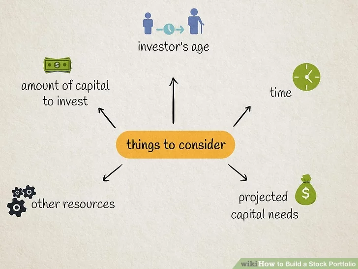 Beginners Can Build a Million-Dollar Stock