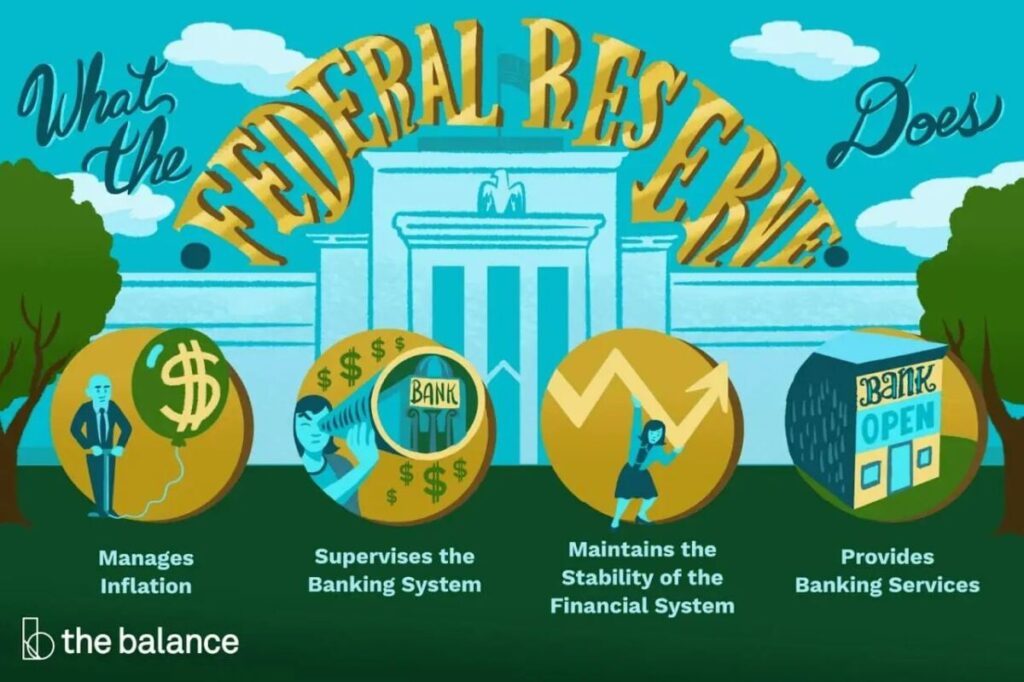 Federal Reserve Decision