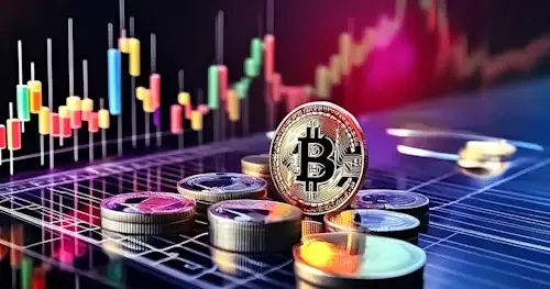 market divergence 2026